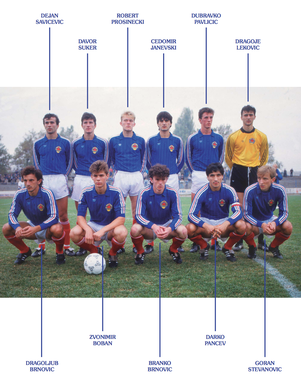 Yugoslavia » Esférico